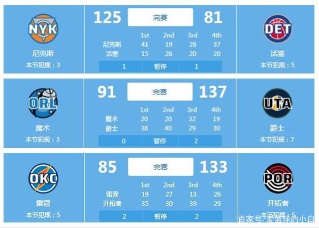 仅引发了全