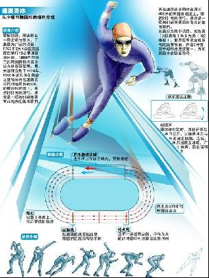 技法不仅仅