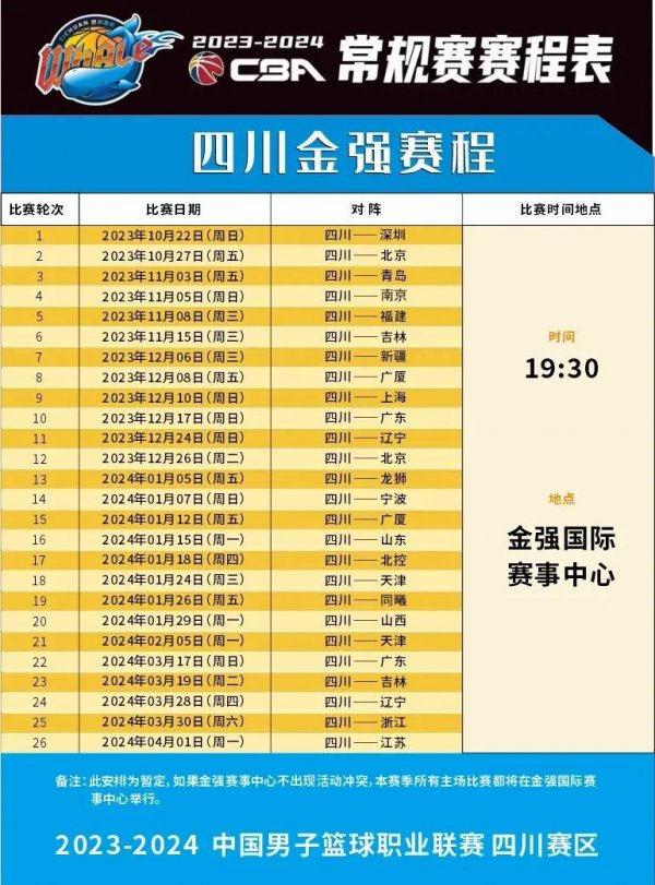 相信凭借他