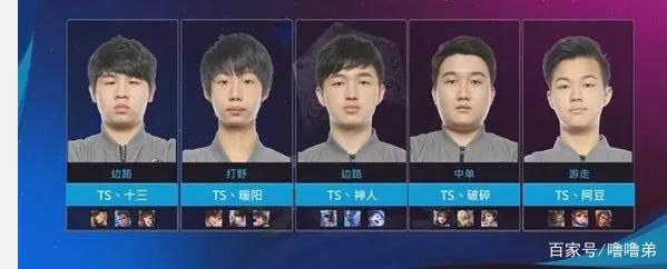 意外结果