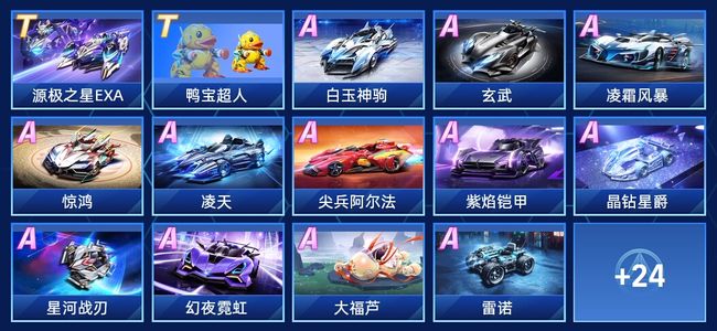 是对成绩的 是对成绩的