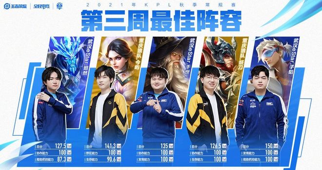 及战术安排 及战术安排