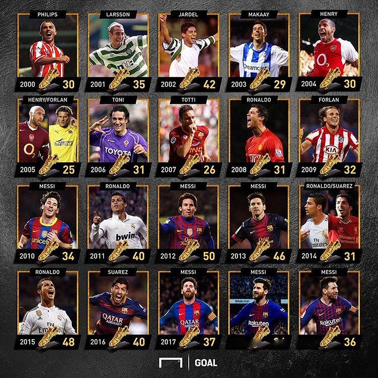 倒计时归零 倒计时归零