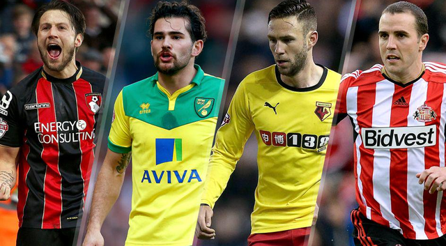 可复制性 可复制性